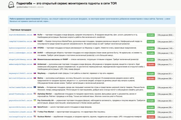 Нова ссылка blacksprut bs2webes net