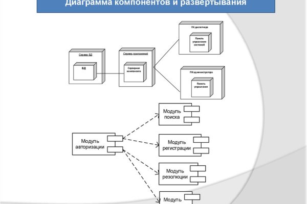 Bs ru официальный сайт